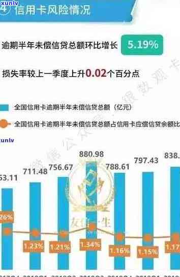 年龄、逾期、影响：详细解析逾期现象在不同年龄的变化趋势与应对策略