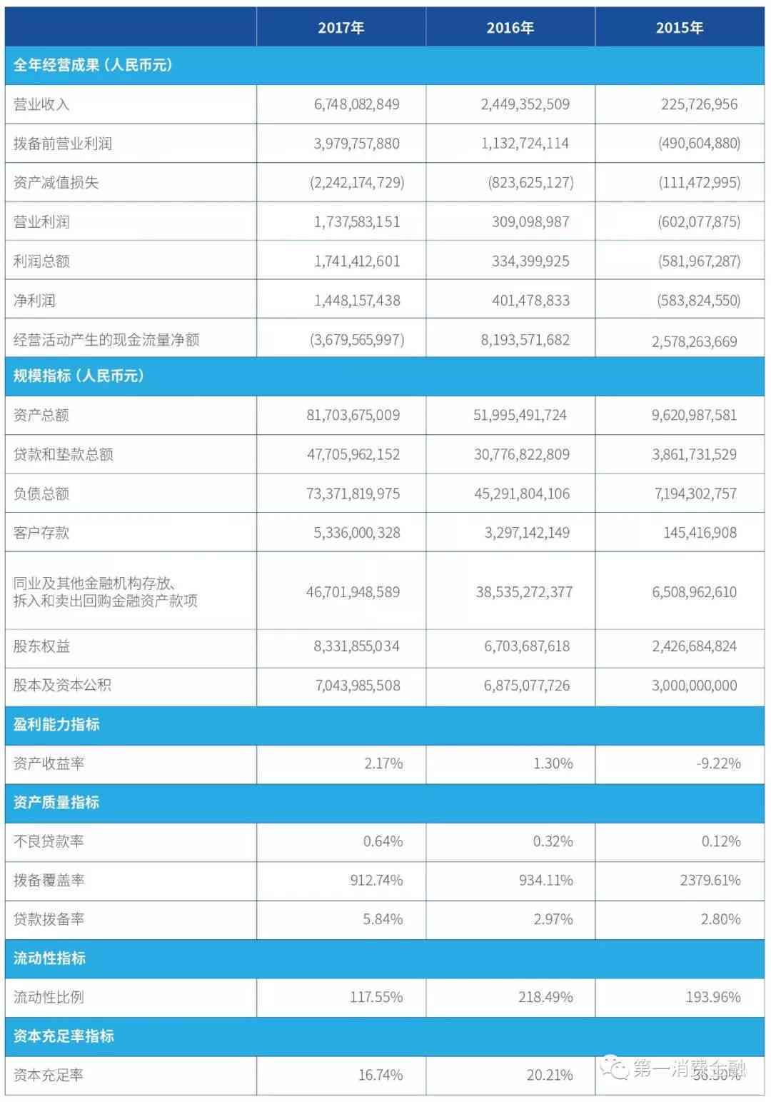 逾期还款后果：你准备好面对了吗？