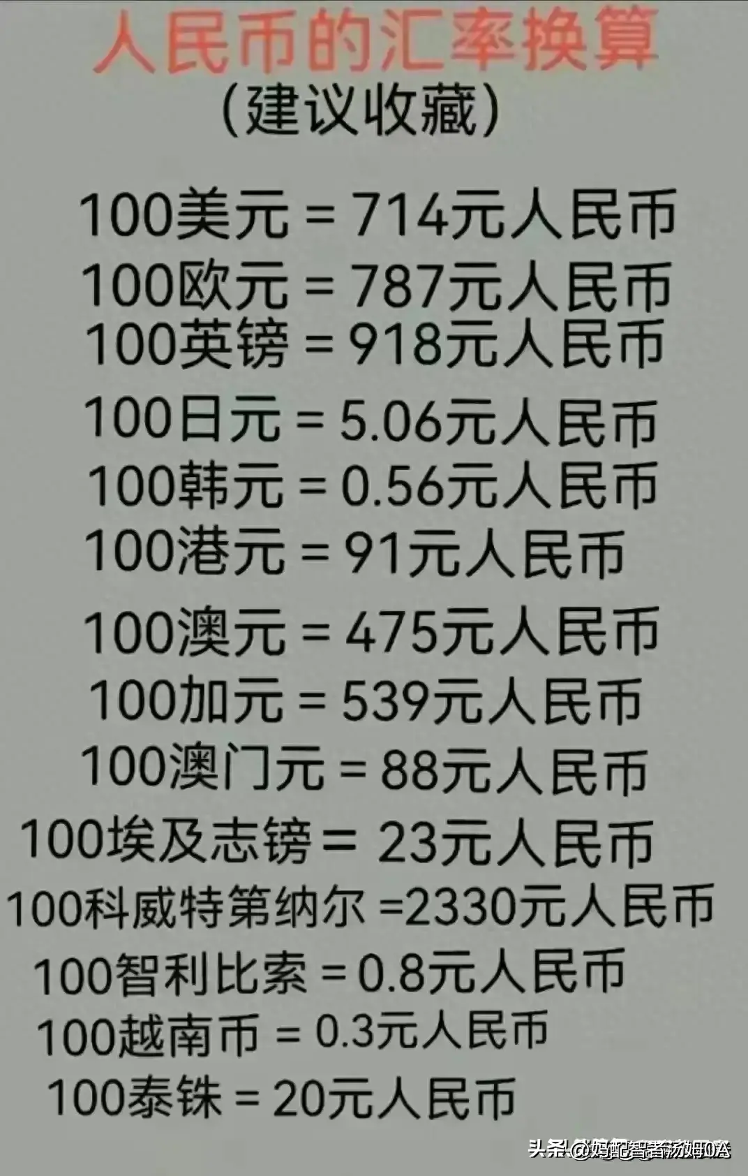 如何计算境外信用卡还款的汇率？了解完整的指南和策略