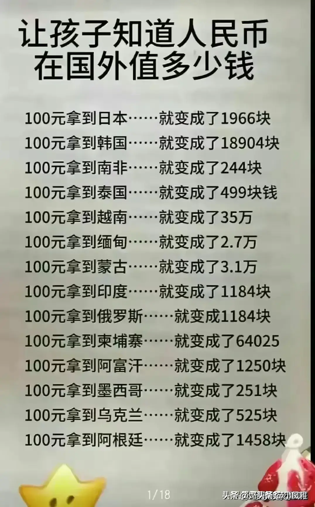 如何计算境外信用卡还款的汇率？了解完整的指南和策略