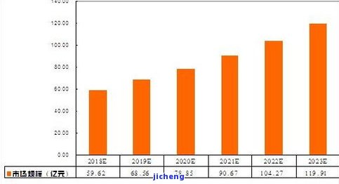 2020年全国逾期人数分析：数据趋势、应对策略与市场影响