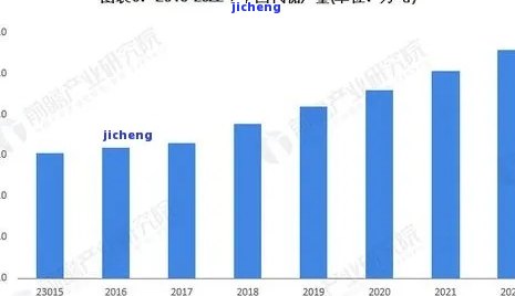 全国逾期率更高的地区与2024年预测：连云港的排名及2021年全国逾期人数