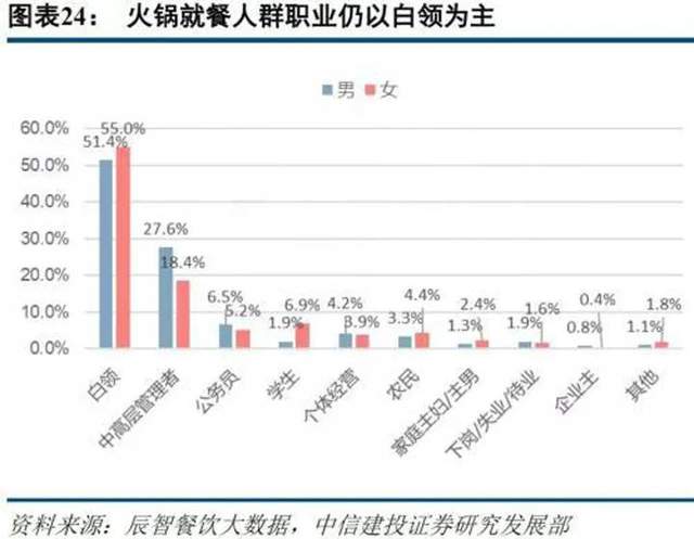 全国逾期人数统计：了解逾期程度、原因及解决方案