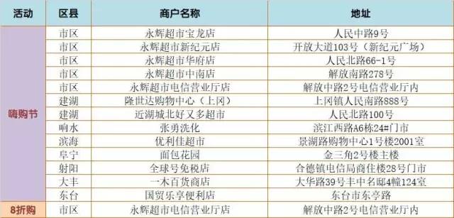 2023全国逾期人数统计