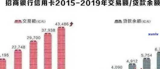 全面解析2020年全国信用卡逾期数据：逾期人数、原因及应对策略