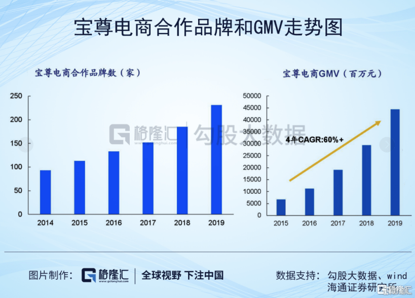 2020年八八青饼市场价格分析：口感、原料与销售策略探讨