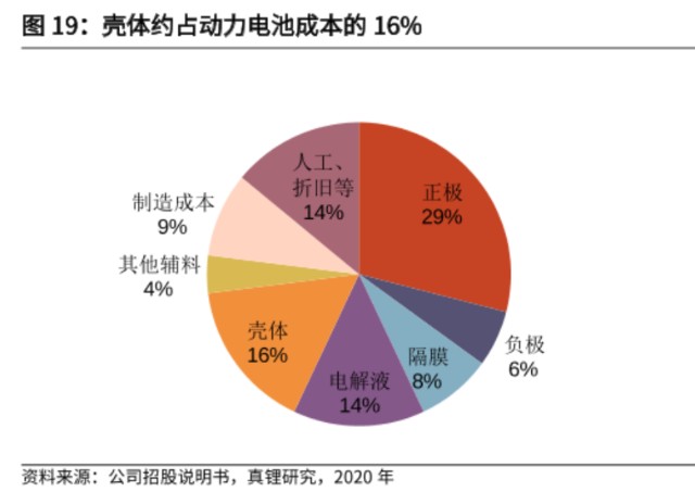 2020年八八青饼市场价格分析：口感、原料与销售策略探讨