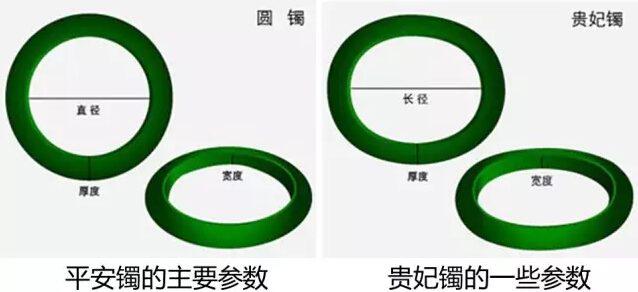 玉镯克数选择：大尺寸还是小尺寸？全面分析与建议