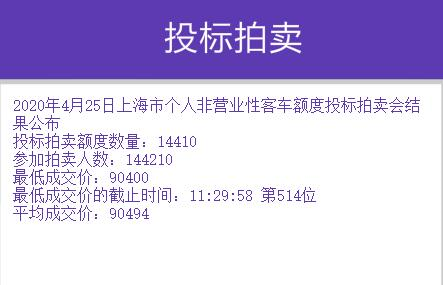 荣宝斋拍卖保真度详解：如何确保艺术品的真实性和价值？