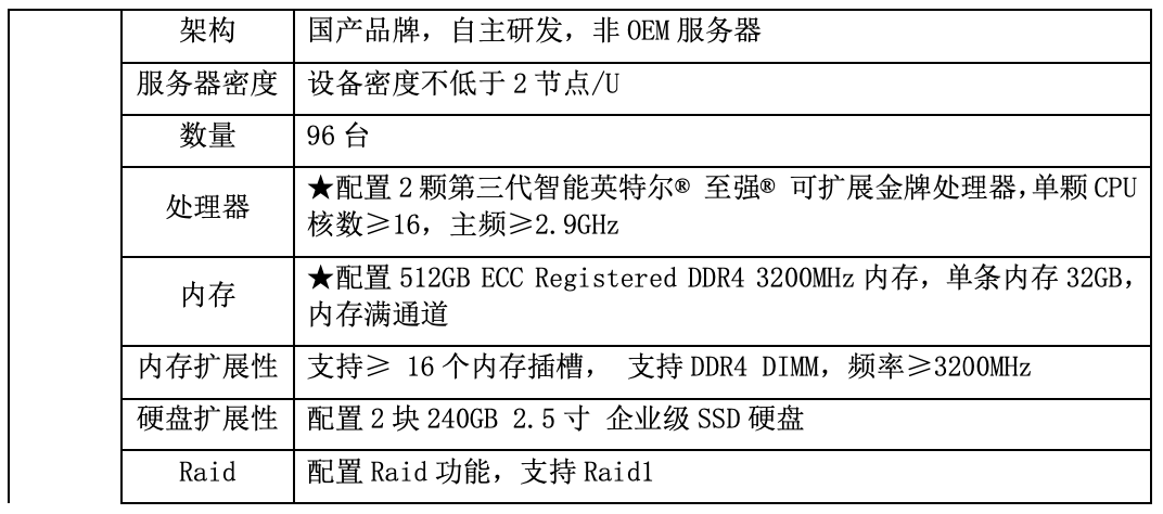 生命之叶：全面解构、功效、用途与安全性分析