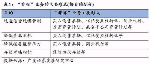 普洱茶存设：专业仓库管理与保技术详解