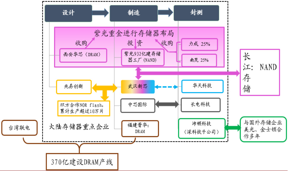 普洱茶存设：专业仓库管理与保技术详解