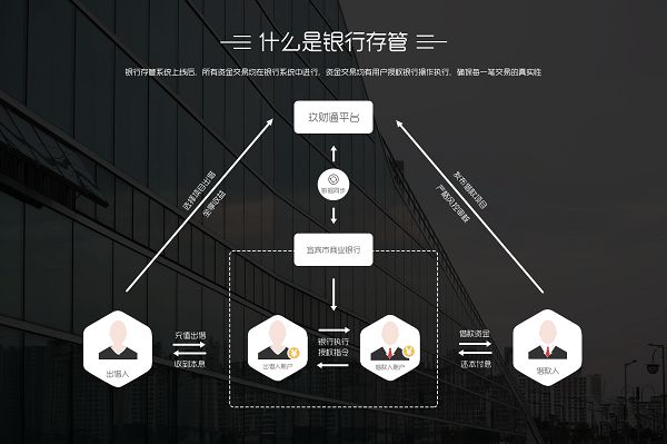 普洱茶存设：专业仓库管理与保技术详解