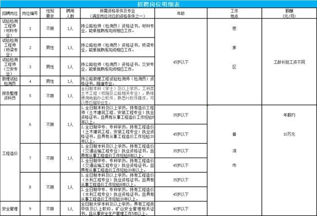 普洱茶存设：专业仓库管理与保技术详解