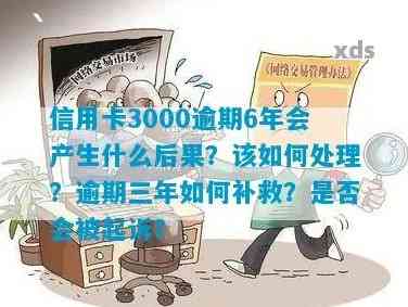 逾期三年未偿还3000元信用卡债务，将面临怎样的法律后果与信用评分影响？