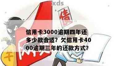 逾期三年未偿还3000元信用卡债务，将面临怎样的法律后果与信用评分影响？