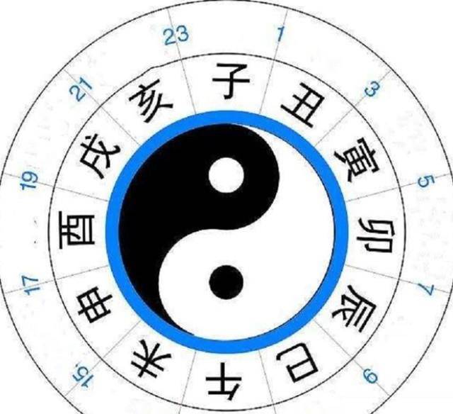 子母玉的含义