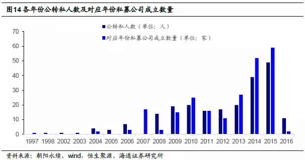 贵翠收藏价值分析：稀有性、历史背景与市场趋势