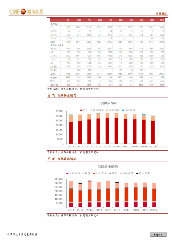 贵翠收藏价值分析：稀有性、历史背景与市场趋势