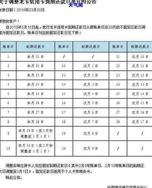 信用卡还款日是每月的十八号