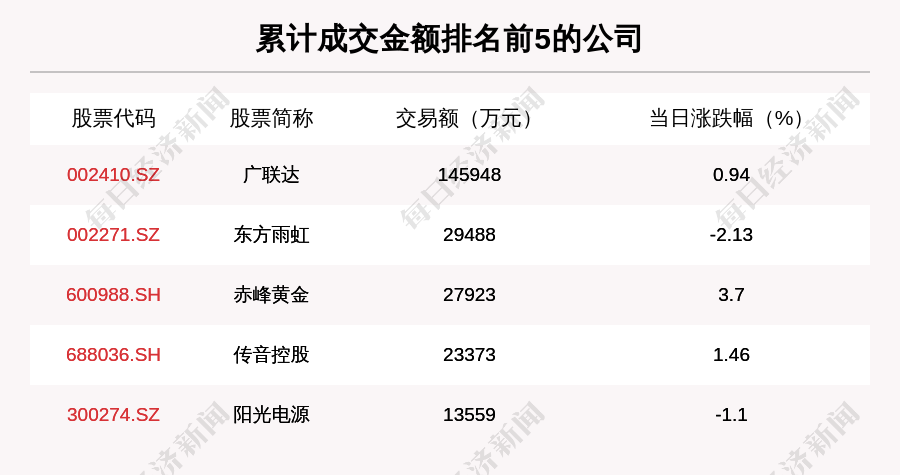 广发精彩贷申请条件、进度与拒绝信息详解，以及申请利息揭秘