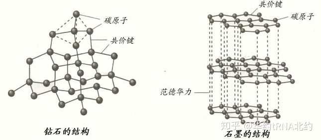 石英岩玉石的晶体结构排列规律：探索其形成机制、性质与应用范围