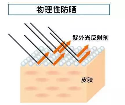 石英岩玉石的晶体结构排列规律：探索其形成机制、性质与应用范围