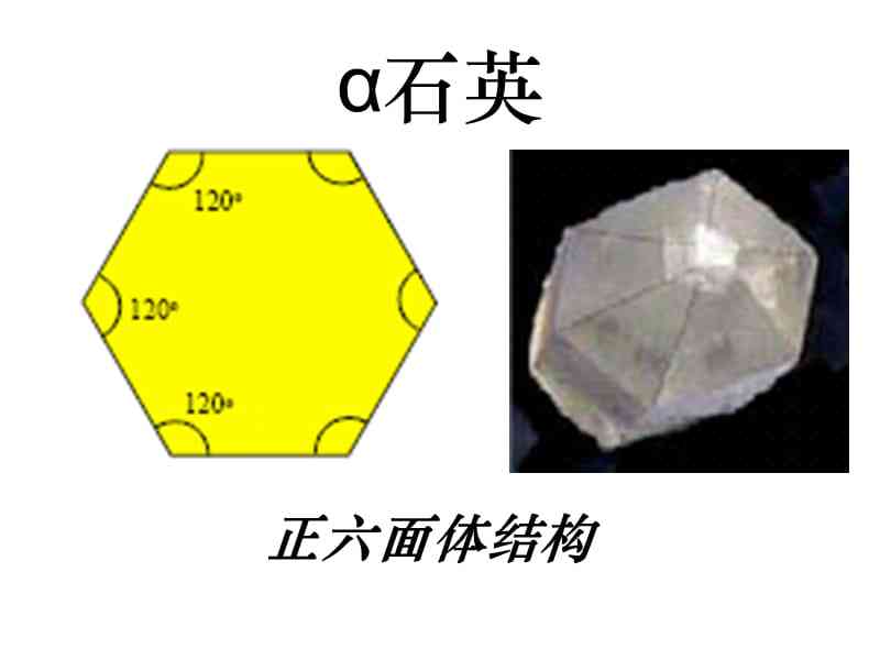 石英岩玉石的晶体结构排列