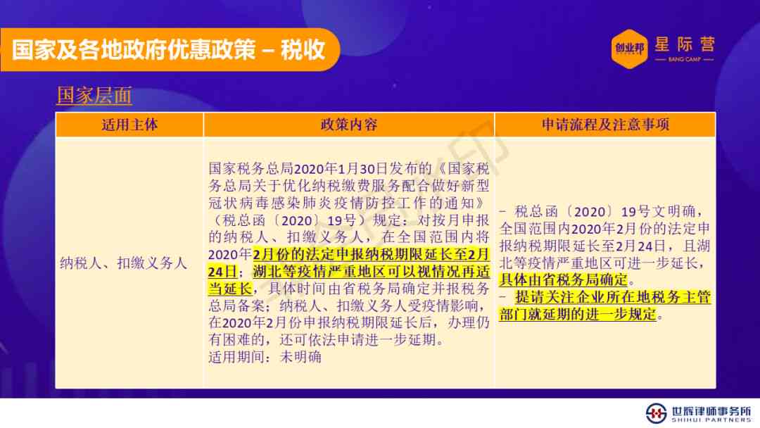 建行企业贷逾期后，如何合法申请减免利息及滞纳金？