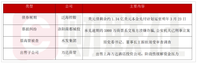 泛海民生财富逾期产品兑付操作指南：尊兑付计划详解