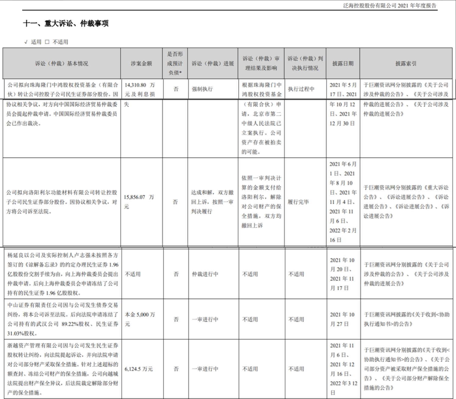 新关于泛海民生财富逾期产品兑付问题的真相揭示，投资者必看