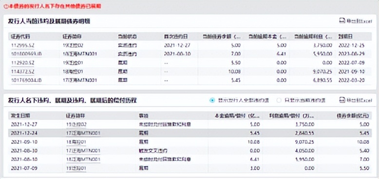 新关于泛海民生财富逾期产品兑付问题的真相揭示，投资者必看