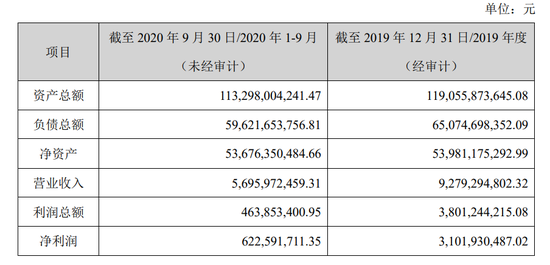 泛海民生财富逾期产品兑付