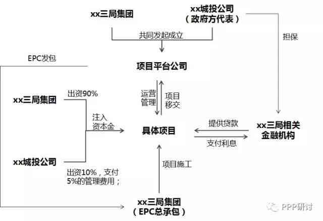 法务协助协商还款：收费方式、流程与影响全面解析