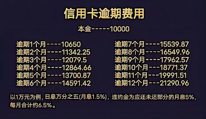 逾期未支取定期存款的利率计算方式及相关政策解析