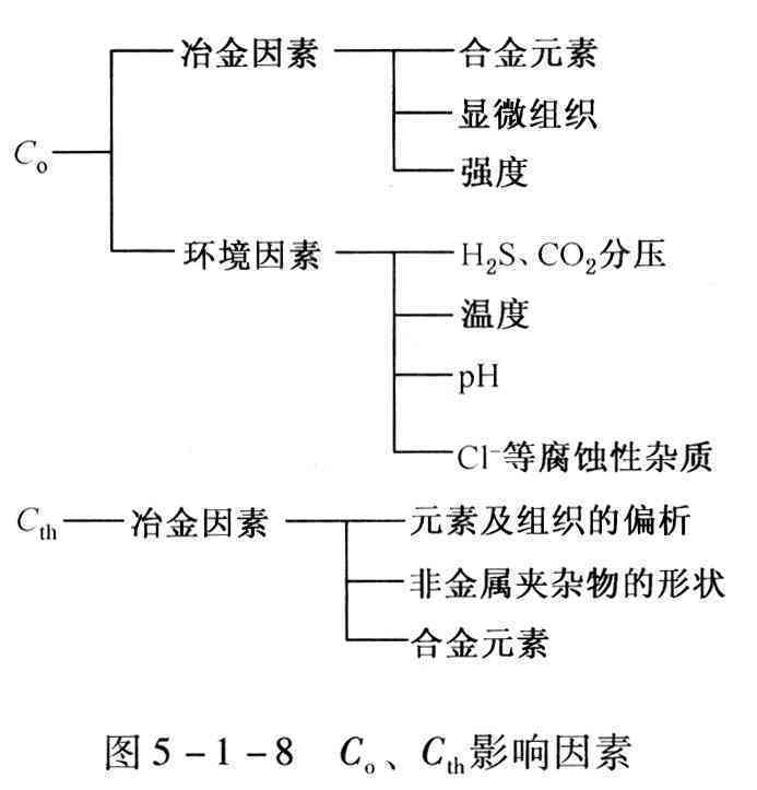 普洱茶涩感形成的原因及原理