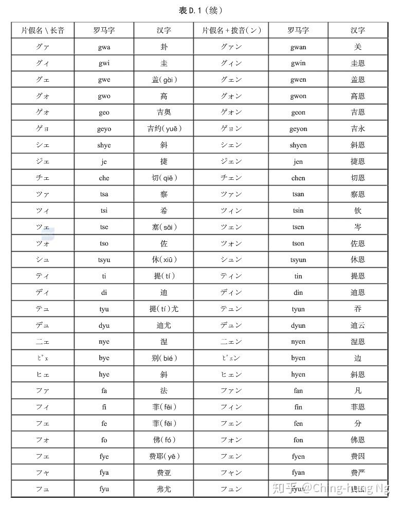 和田玉白度对照表：从肉眼到科学解读的鉴别指南