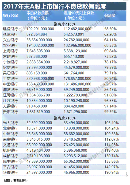 关于民生银行贷款还款日的疑问：最后还款日次日还款是否视为逾期？