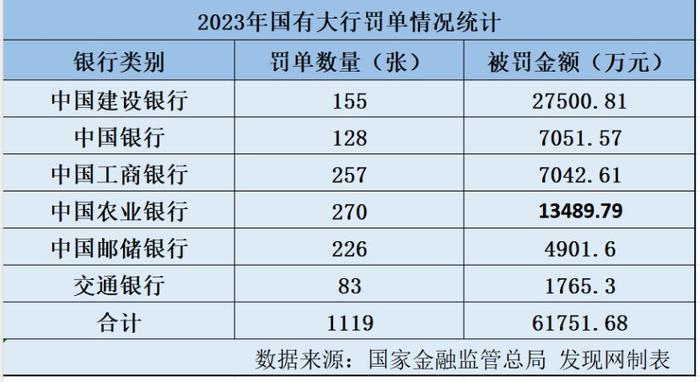 关于民生银行还款日三天后还款的疑问及其合规性探讨