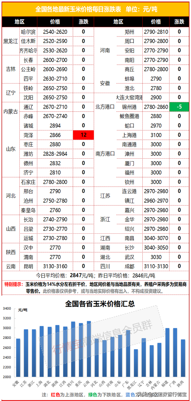 2023年北极玉价格表：为什么这么低？