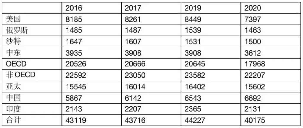 2023年北极玉价格表：为什么这么低？