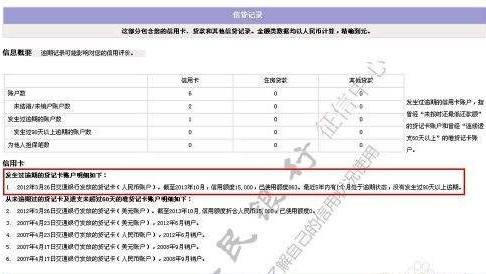 有信用卡逾期几年的吗？会怎么样？能贷款吗？不还的后果是什么？