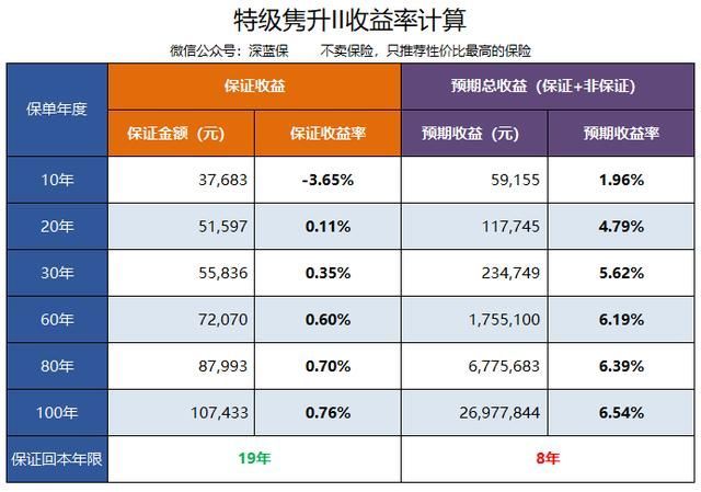 且末蓝与糖料对比分析：哪一种更适合您的需求？