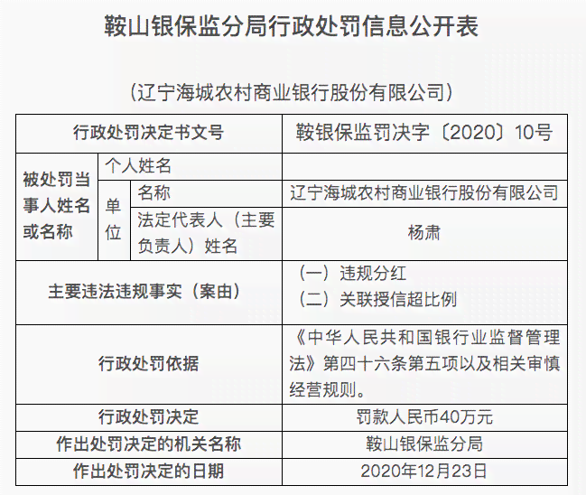 农商行可以协商还款吗