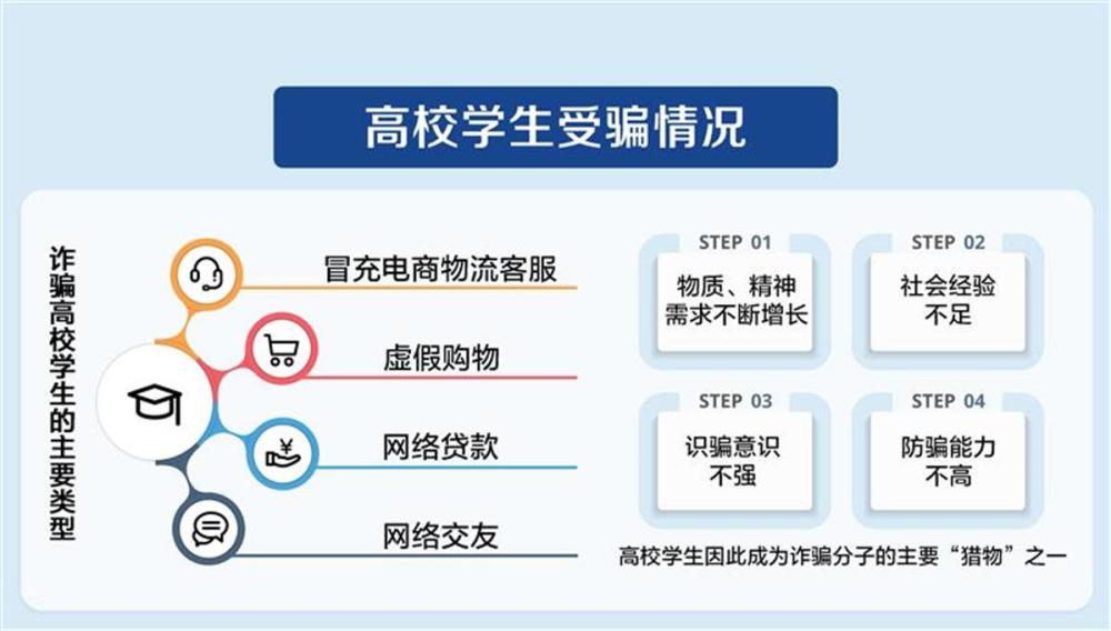 广发卡逾期十天：20元利息的详细解读与处理方法，助您避免不必要的费用！