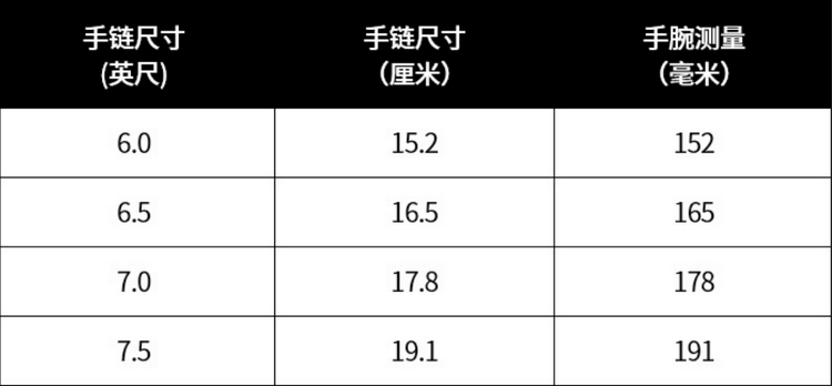 180斤戴多大的镯子：适合身高168体重180斤的女性的手镯尺寸选择