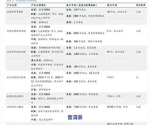 恒臻韵号普洱茶全系列价格解析，助您全面了解购买指南及性价比分析