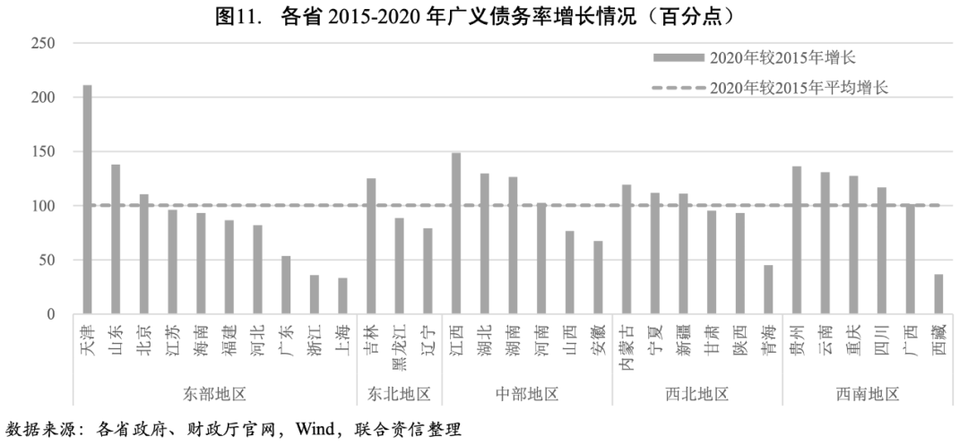 美团更低还款额度：如何在一个月内偿还1300元债务？