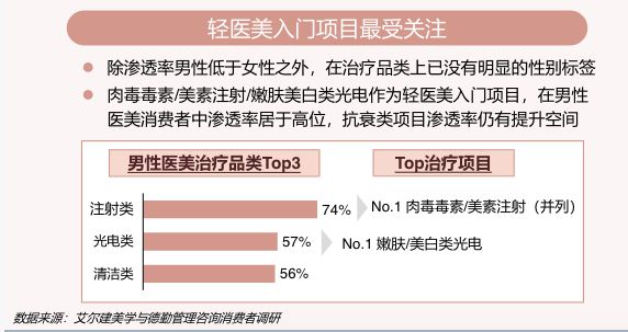 美团更低还款额度：如何在一个月内偿还1300元债务？