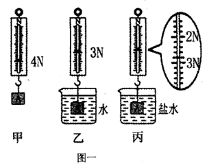 探究摩擦力：为何玉石在摩擦中产生粉末？